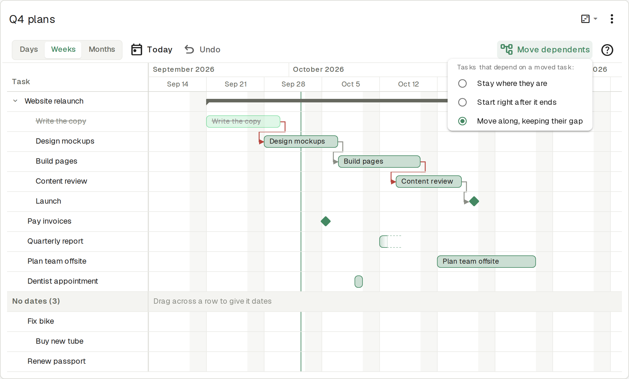 The Move dependents menu open above the chart, with three options: stay where they are, start right after it ends, and move along keeping their gap